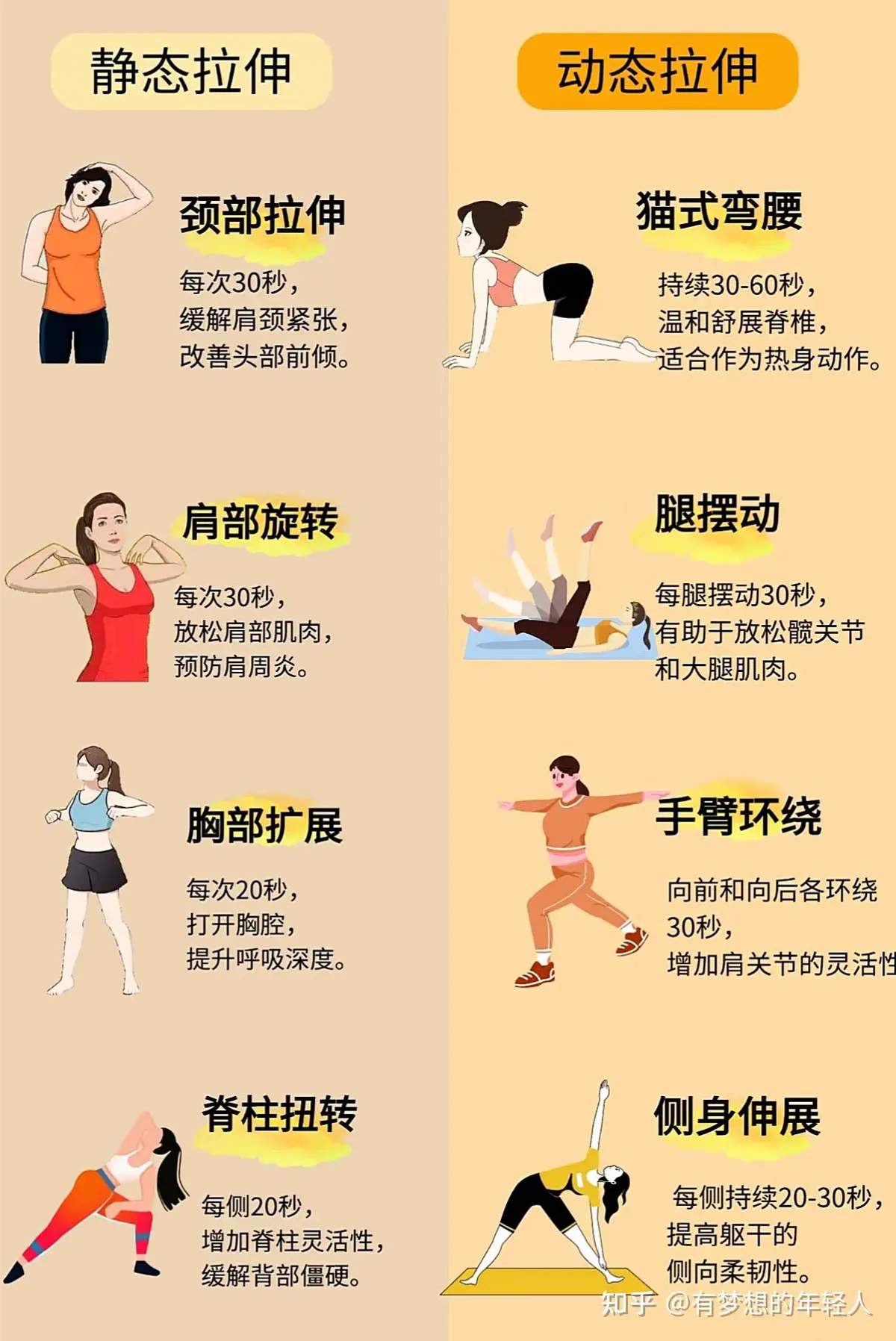 如何为不同水平的球员制定个性化的篮球训练策略_0